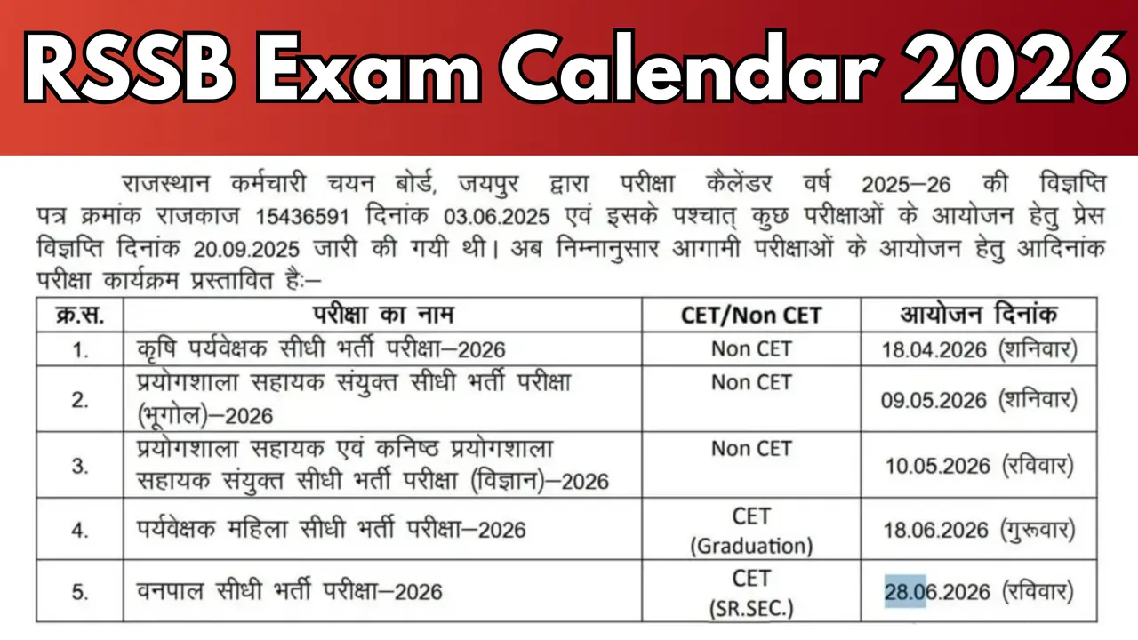 RSSB Exam Calendar 2026 Released – Complete Exam Dates, Official Notice, and Detailed Schedule