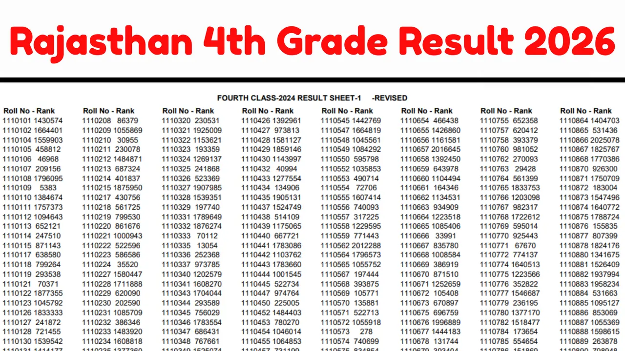 Rajasthan 4th Grade Result 2026: Official Release Date, Merit List, Cut Off Marks, Score Card & Revised Result