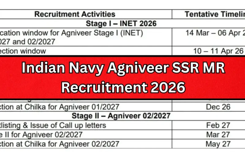 Indian Navy Agniveer SSR MR Recruitment 2026: Complete Notification, Eligibility, Dates, Application Process, and Selection Details