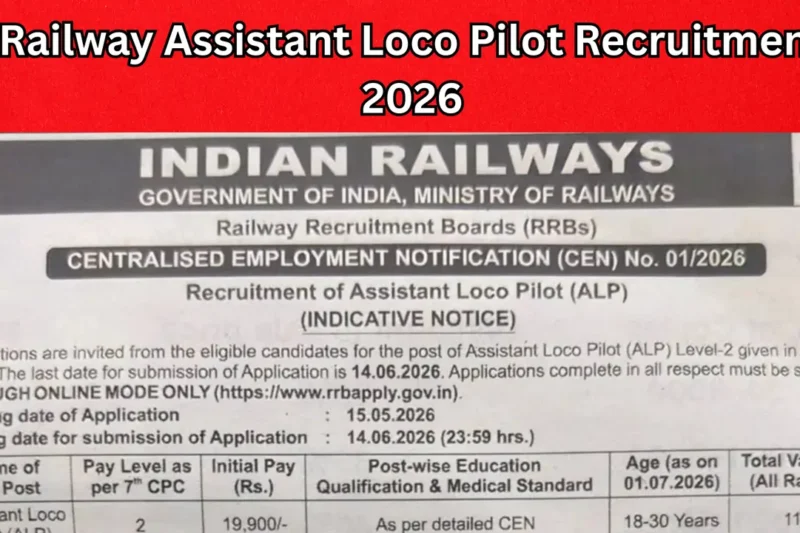 Railway Assistant Loco Pilot Recruitment 2026: Apply Online for 11,127 ALP Vacancies