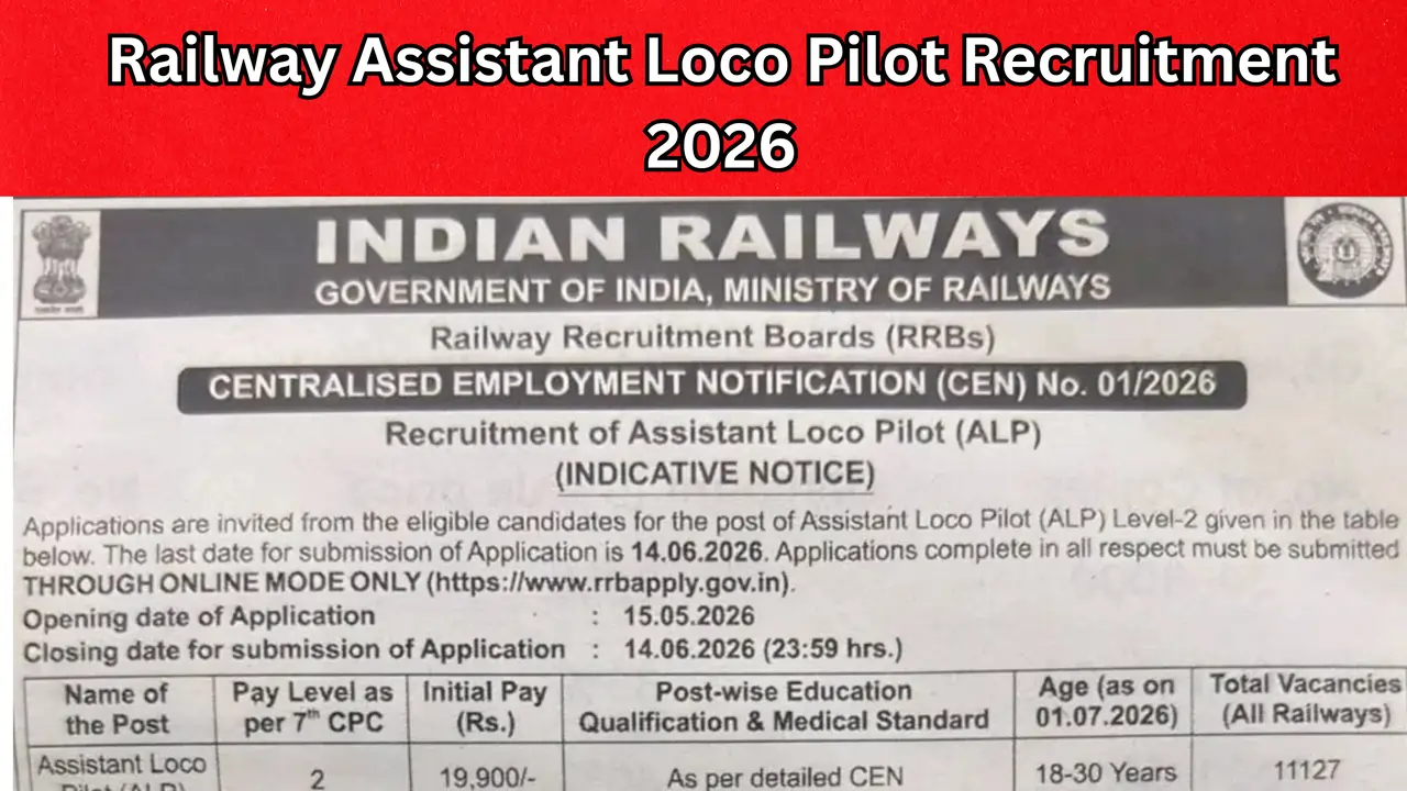 Railway Assistant Loco Pilot Recruitment 2026