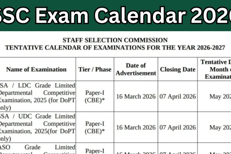 SSC Exam Calendar 2026: Complete Details of SSC Exam Schedule, Notification Dates, and Application Timeline