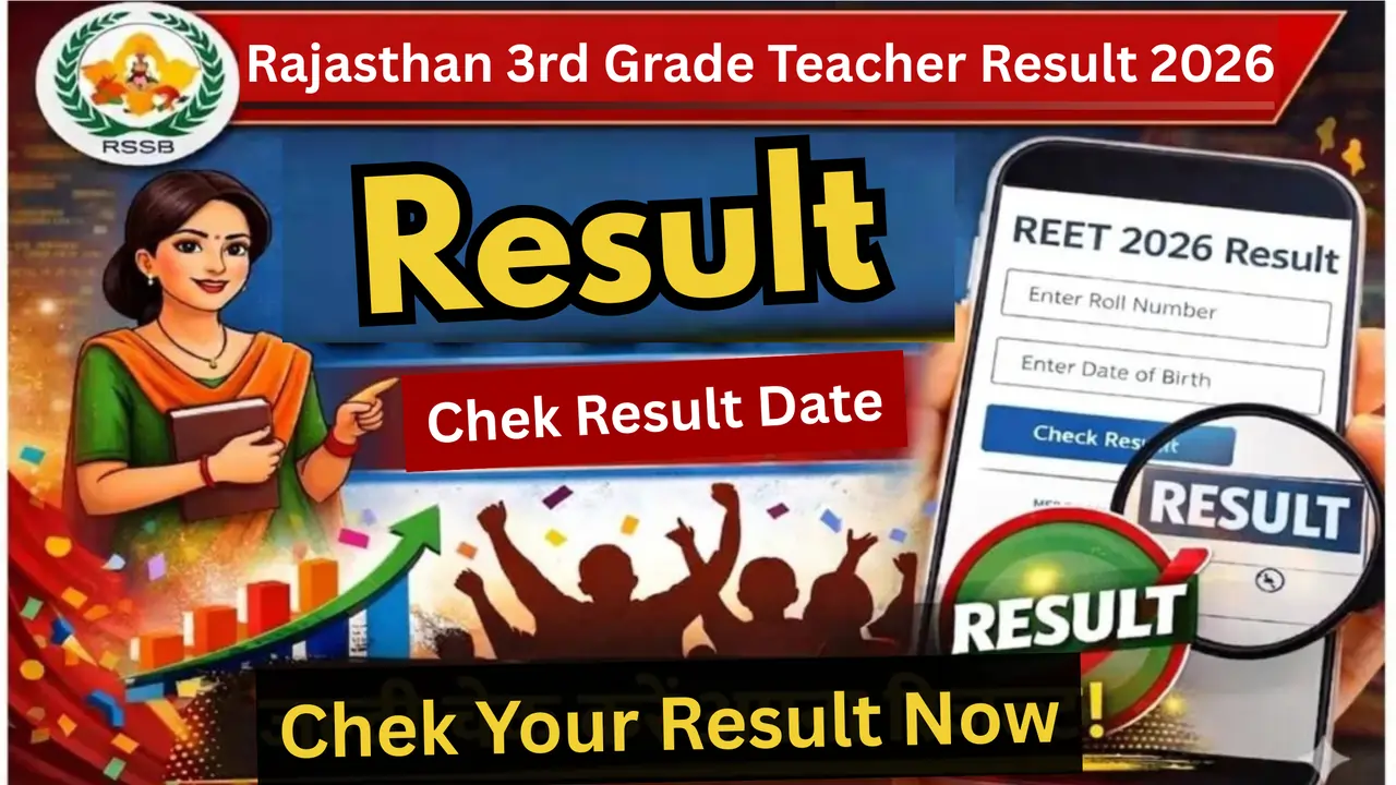 Rajasthan 3rd Grade Teacher Result 2026