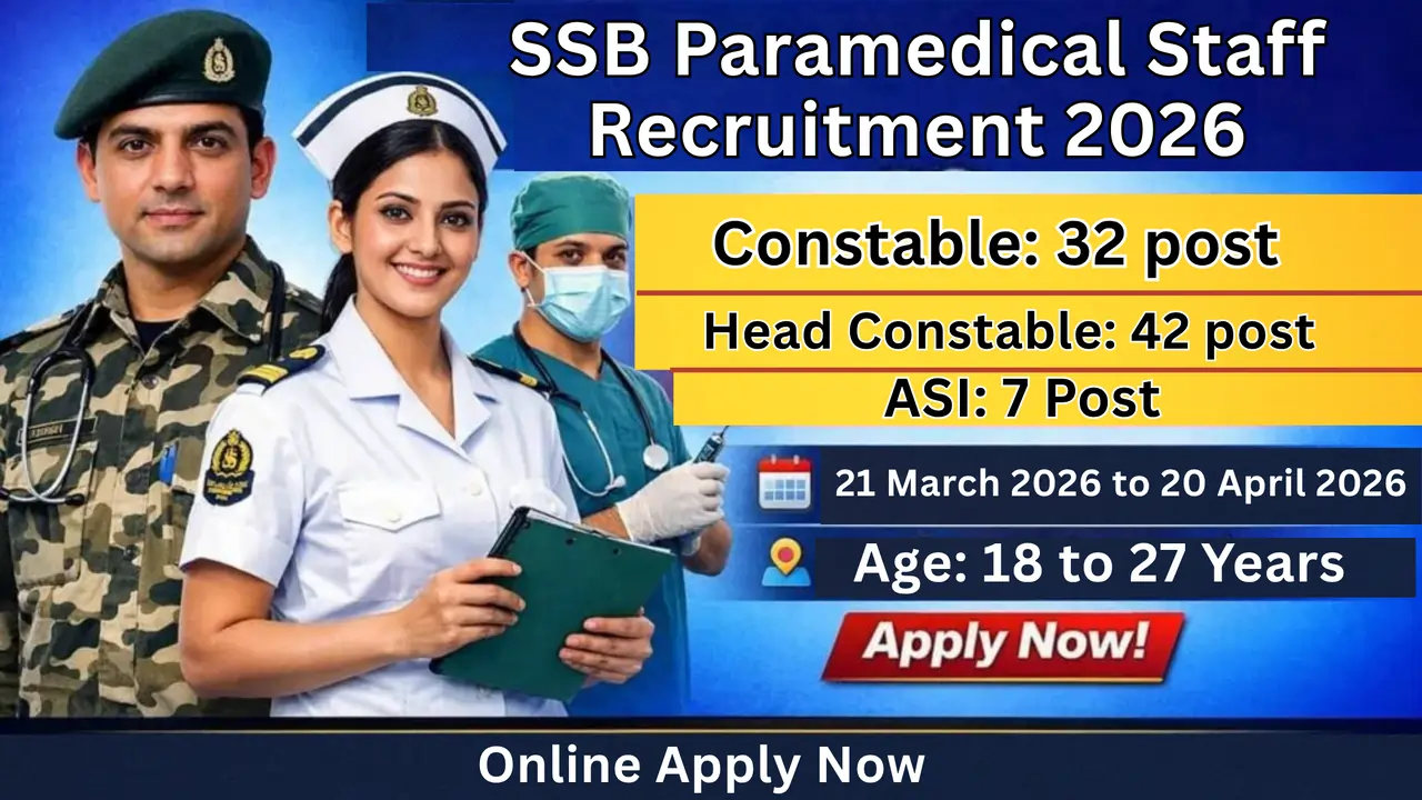 SSB Paramedical Staff Recruitment 2026